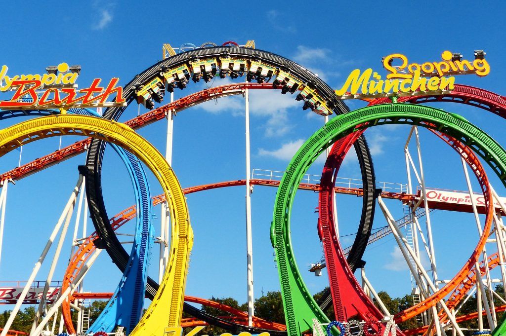 Olympia Looping München